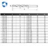 CSIGAFÚRÓ BAL D5.5 HSS-FÉNYES