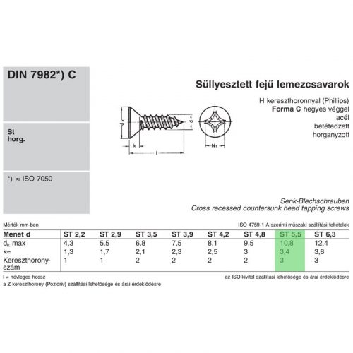 LEMEZCSAVAR SFKH D5.5*19